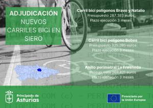 El Tapin - Fomento adjudica tres obras para culminar la red de carriles bici de Siero por 882.000 euros