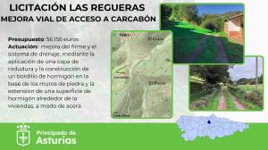 El Tapin - El Gobierno de Asturias licita por 56.156 euros la reforma del vial de acceso a Carcabón, en Las Regueras