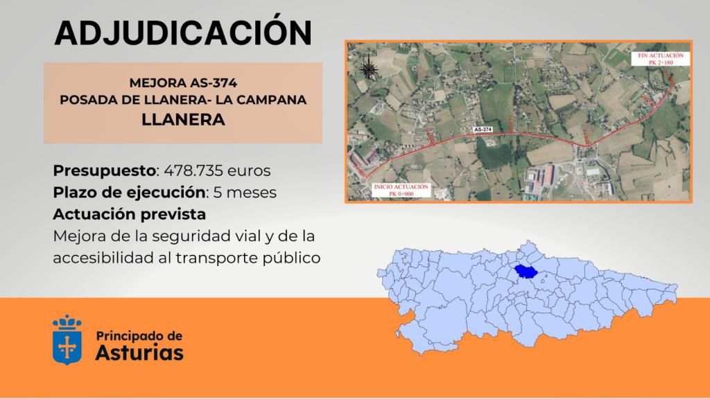 El Principado invierte 478.735 euros en reforzar la seguridad vial y la accesibilidad peatonal entre Posada y Lugo de Llanera
