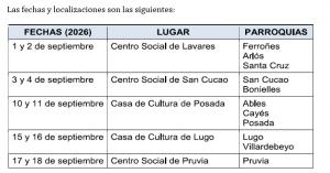 El Tapin - Llanera organizará ocho sesiones informativas sobre el Inventario de Caminos Públicos